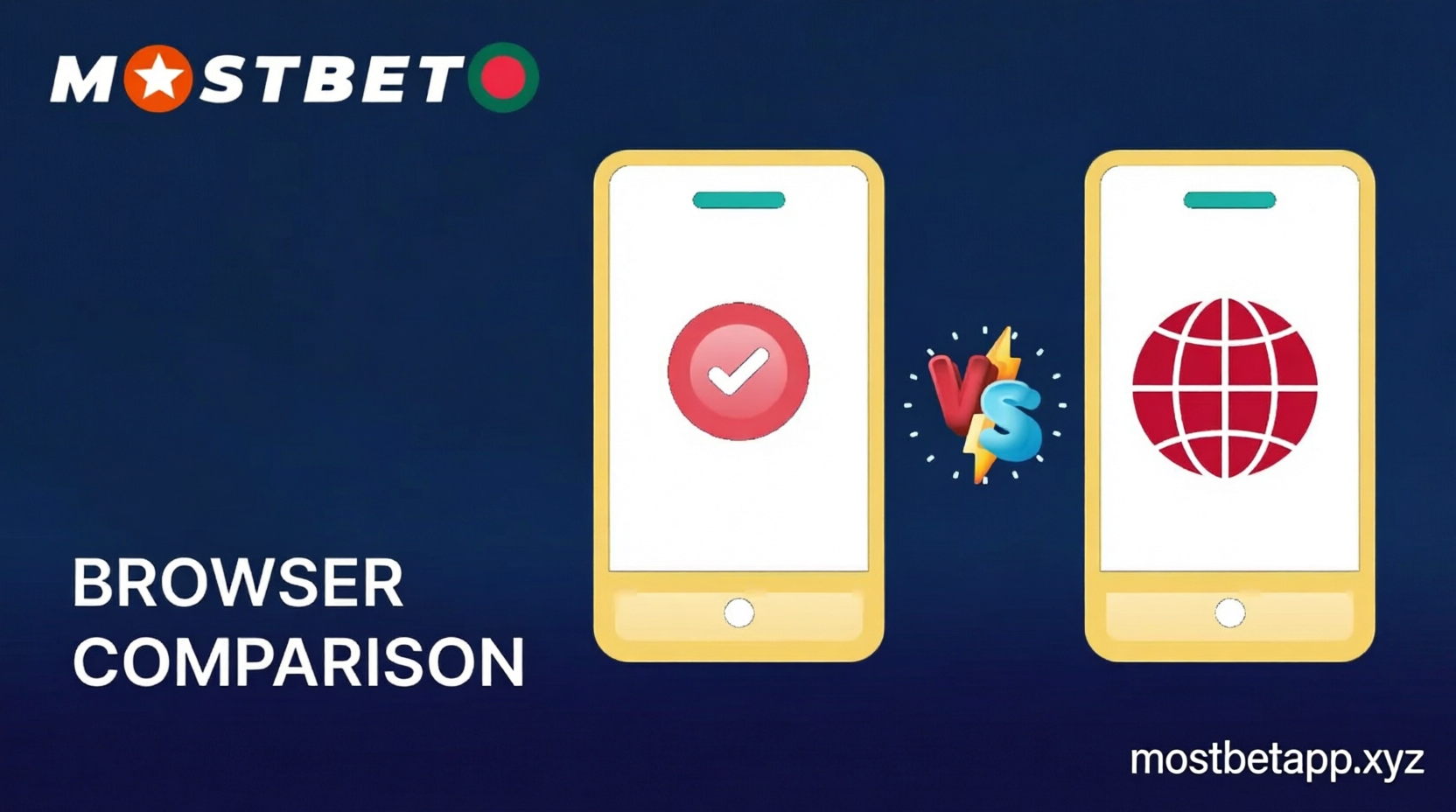 Mostbet app and mobile browser version comparison analysis